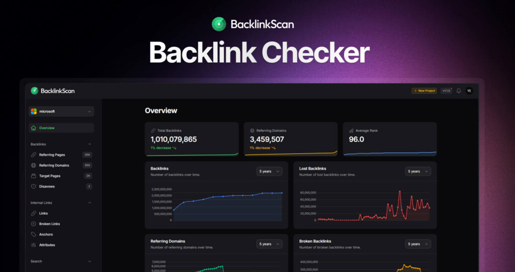 BacklinkScan