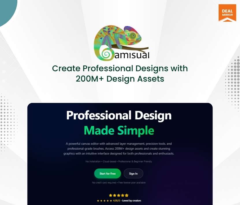 Camisual: Cloud-Based Graphic Design Tool