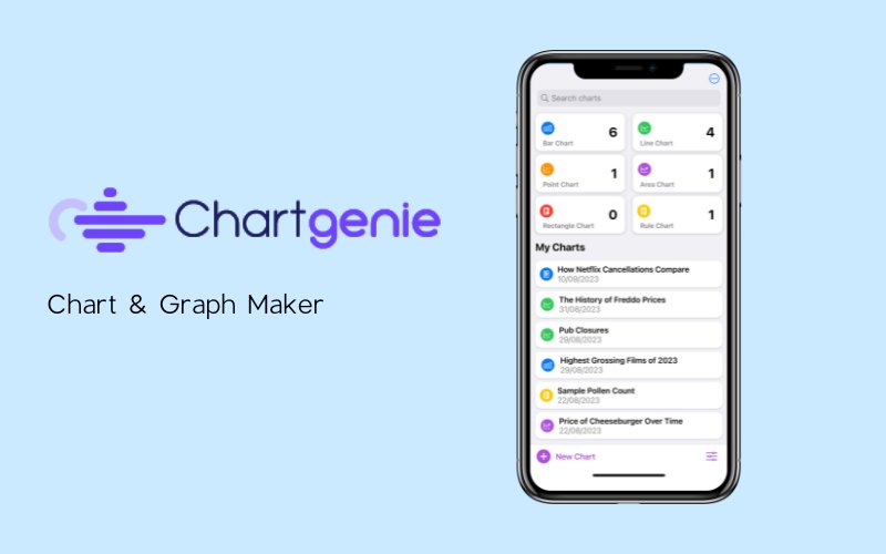 Chartgenie - Chart And Graph Maker iOS App