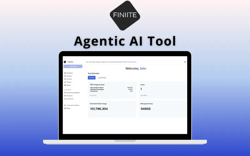 FINIITE - Agentic AI Tool | Annual Access