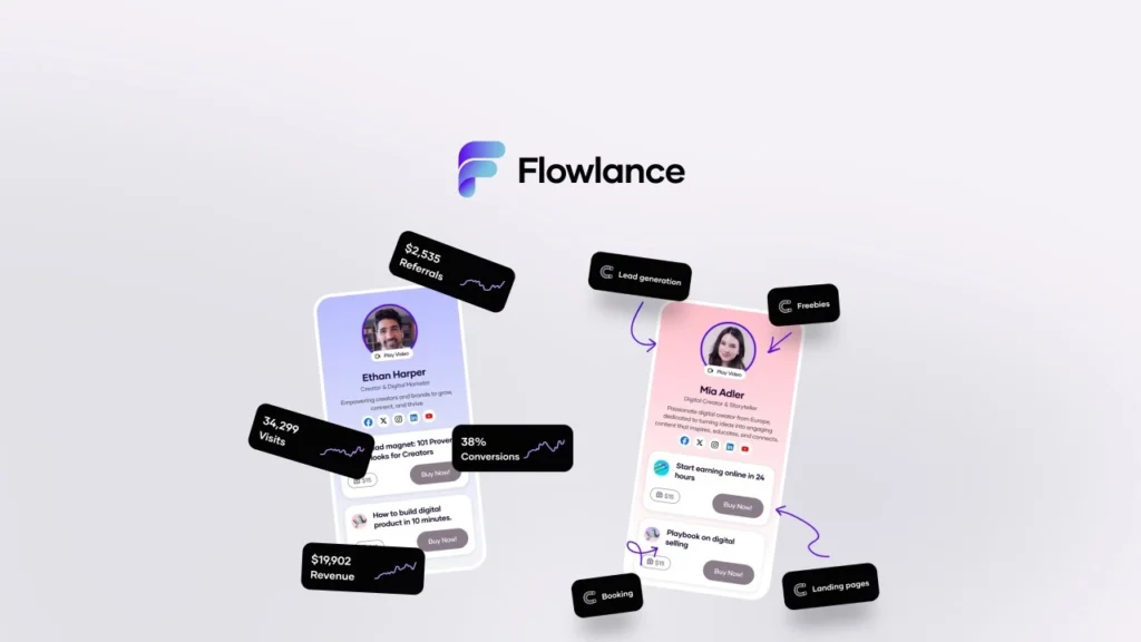 Flowlance