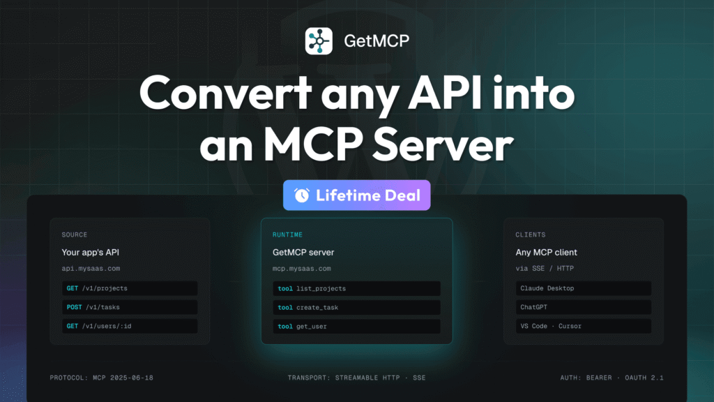 GetMCP