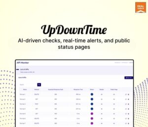 UpDowntime: Monitor Your Website 24/7 with AI & Get Alerts On Websites